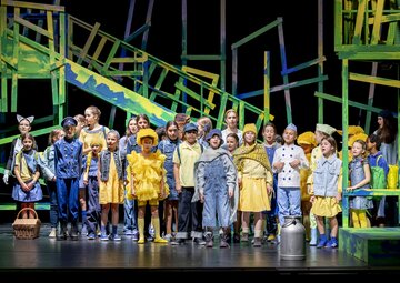 Chor (Pianissimos und Mezzofortissimos, Kinderchor des Tiroler Landestheaters), Katze (Helena Duringer), Polizist (Nala Profanter), Spatzen (Sarah Hegen), Aninka (Felicitas Kogler), Pepiček (Jakob Noggler), Milchmann (Clara Draxl)